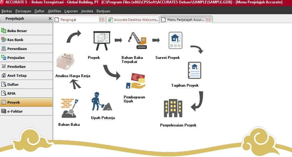 Harga dan Fungsi ACCURATE DELUXE