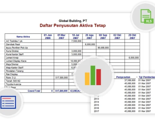 Pengertian Laporan Keuangan, Contoh, Dan Fungsinya Untuk Bisnis Anda.