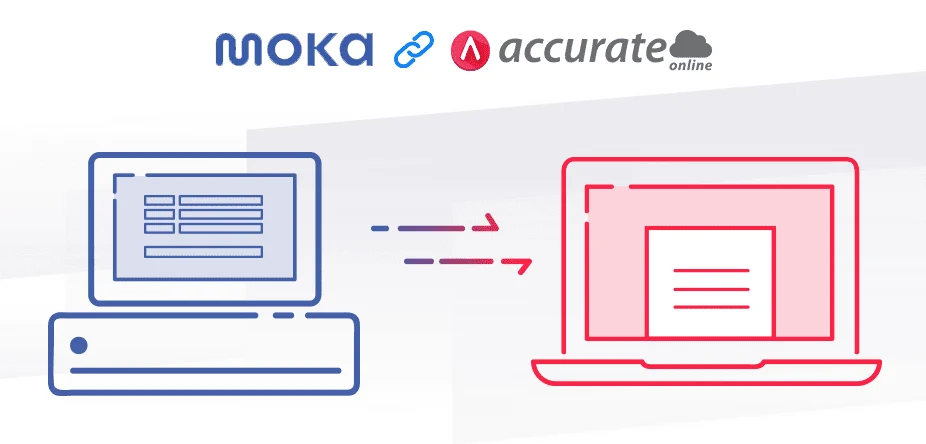 integrasi moka pos dengan accurate online