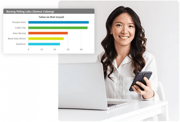 Integrasi dengan Accurate Online POS accurate online POS