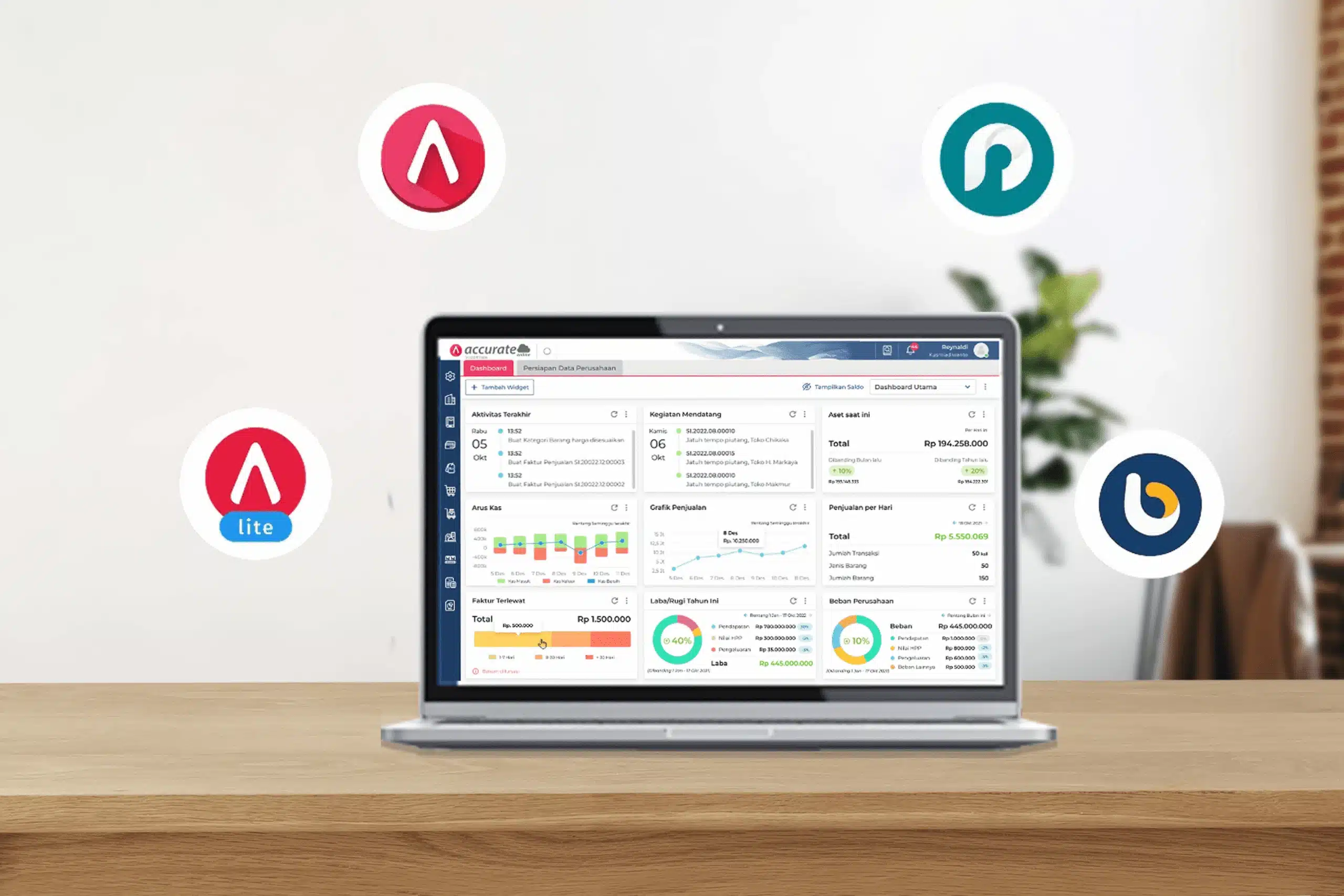 Software Accurate | Download | Fitur | Harga baru 2025