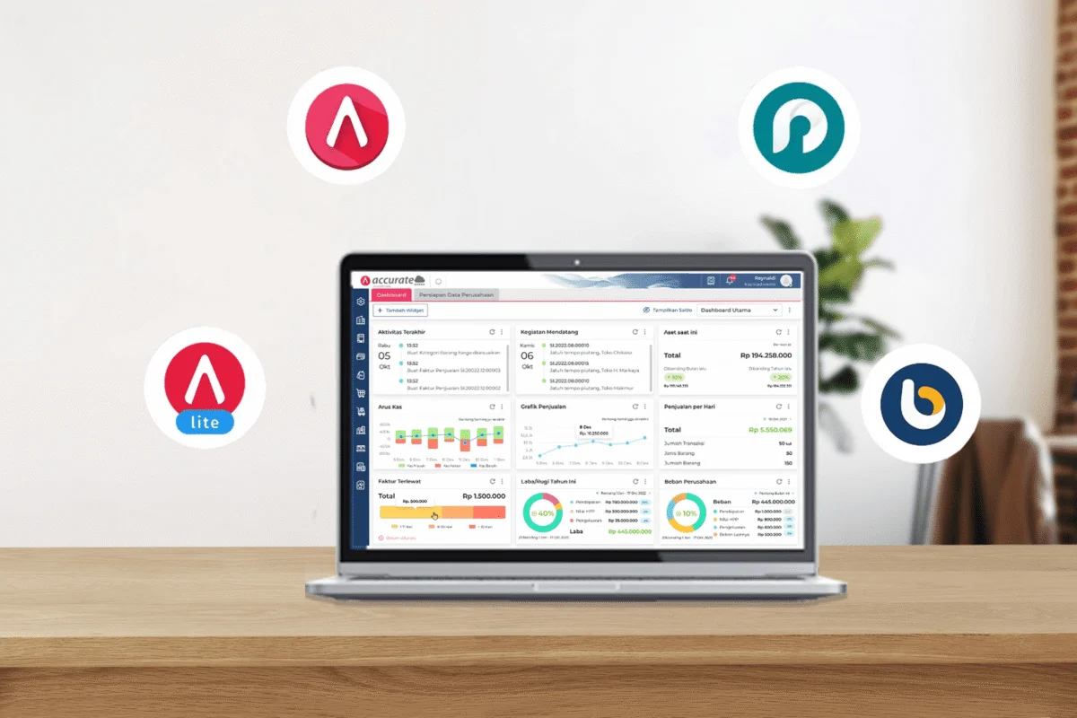 ekosistem accurate online