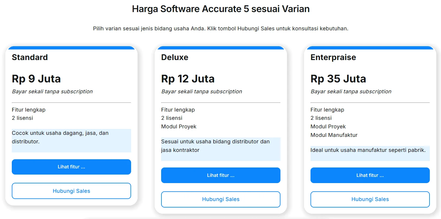 harga sofwtare accurate