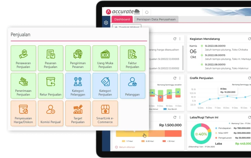 software akuntansi Retail